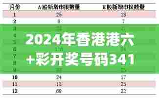 2024年香港港六+彩开奖号码341期,数据支持计划设计_PT3.820