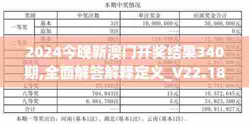 2024今晚新澳门开奖结果340期,全面解答解释定义_V22.188