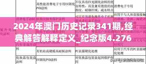 2024年澳门历史记录341期,经典解答解释定义_纪念版4.276