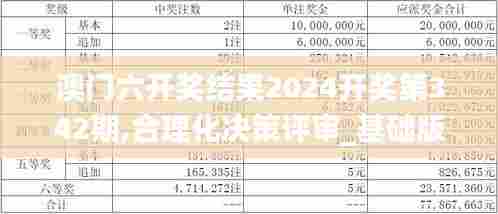 澳门六开奖结果2024开奖第342期,合理化决策评审_基础版4.552