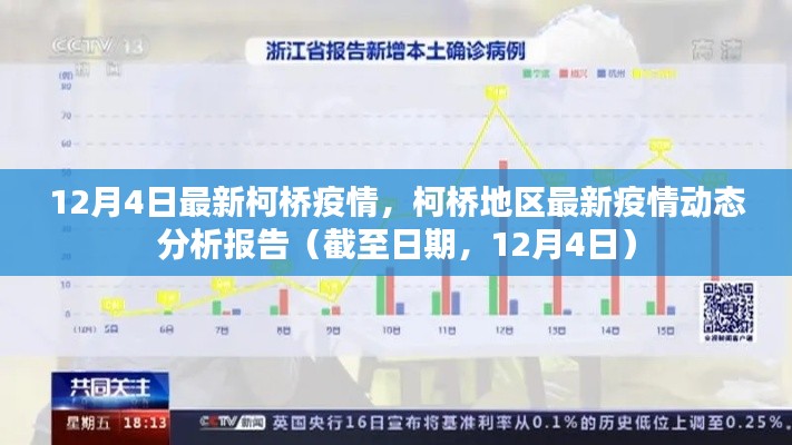 柯桥地区最新疫情动态分析报告(截至12月4日)