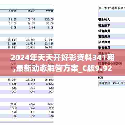 2024年天天开好彩资料341期,最新动态解答方案_C版9.929
