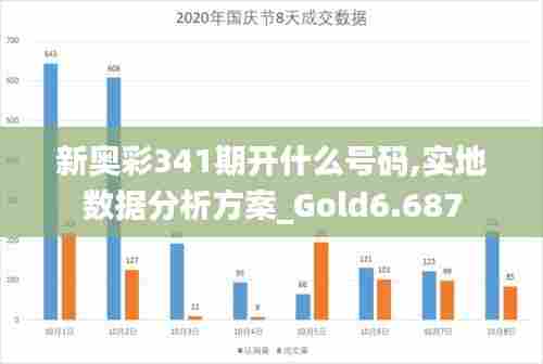 新奥彩341期开什么号码,实地数据分析方案_Gold6.687