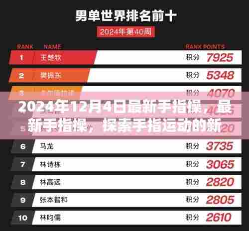 探索手指运动新世界,最新手指操指南——2024年特别版