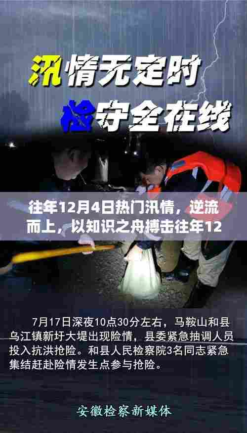 逆流而上,知识之舟搏击往年汛情,自信成就之旅的启示