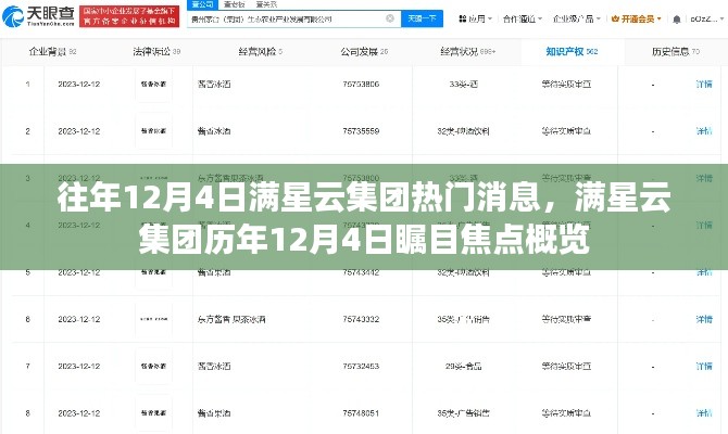 满星云集团历年12月4日焦点消息概览