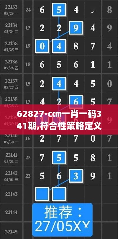 62827·c㎝一肖一码341期,符合性策略定义研究_XE版6.673