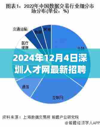 跃动未来,深圳人才网2024年最新招聘信息引领职场新篇章