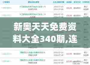 新奥天天免费资料大全340期,连贯方法评估_DX版16.270