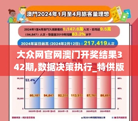 大众网官网澳门开奖结果342期,数据决策执行_特供版14.813