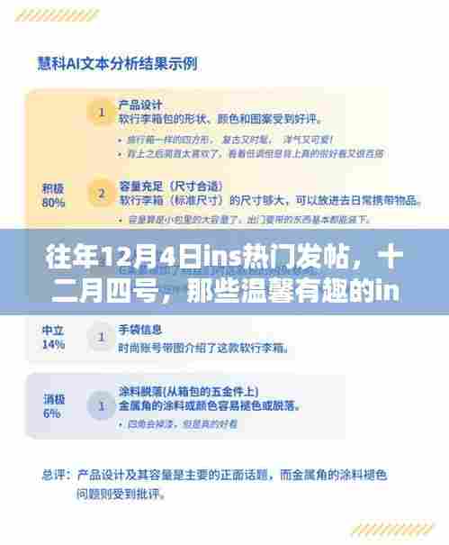 十二月四号温馨有趣的Ins瞬间,热门发帖回顾