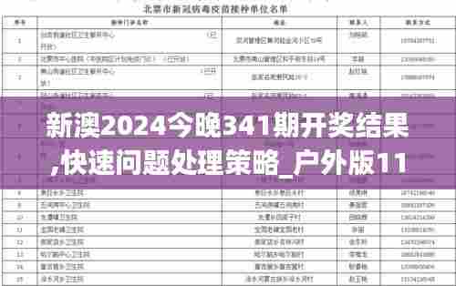 新澳2024今晚341期开奖结果,快速问题处理策略_户外版11.379