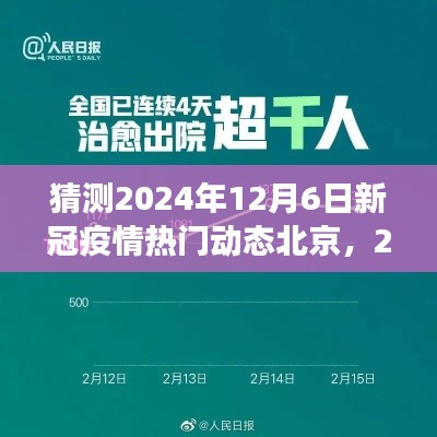 2024年北京新冠疫情动态预测,励志之旅见证变化