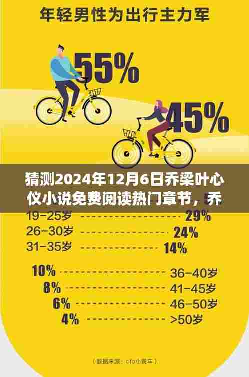 乔梁叶心仪小说时光轻抚,温馨阅读日,热门章节预测免费阅读(2024年12月6日)