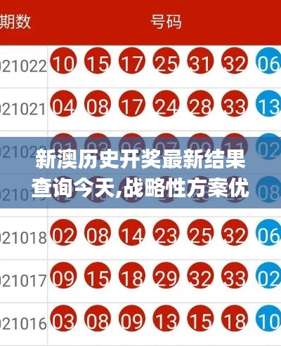 新澳历史开奖最新结果查询今天,战略性方案优化_苹果1.589