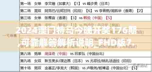 2024澳门特马今晚开奖176期,可靠解答解析说明_FHD版7.858