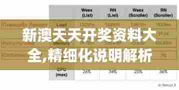 新澳天天开奖资料大全,精细化说明解析_ChromeOS9.271