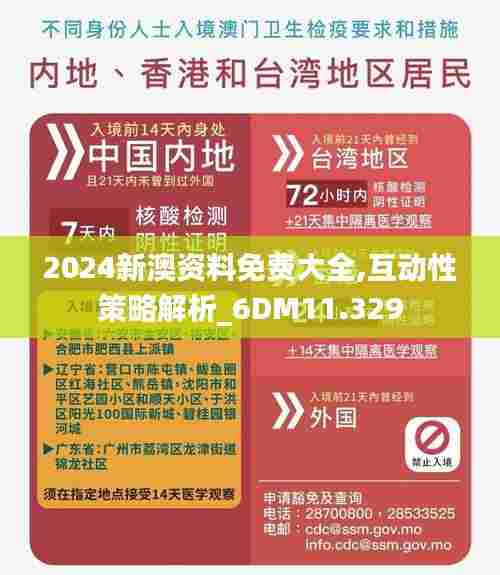 2024新澳资料免费大全,互动性策略解析_6DM11.329