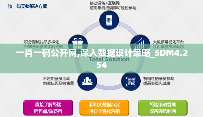 一肖一码公开网,深入数据设计策略_5DM4.254