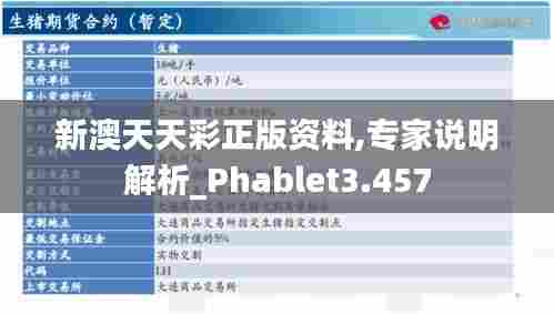 新澳天天彩正版资料,专家说明解析_Phablet3.457