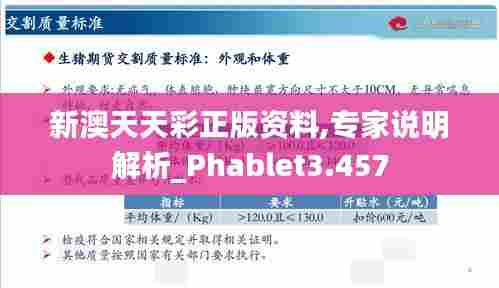 新澳天天彩正版资料,专家说明解析_Phablet3.457