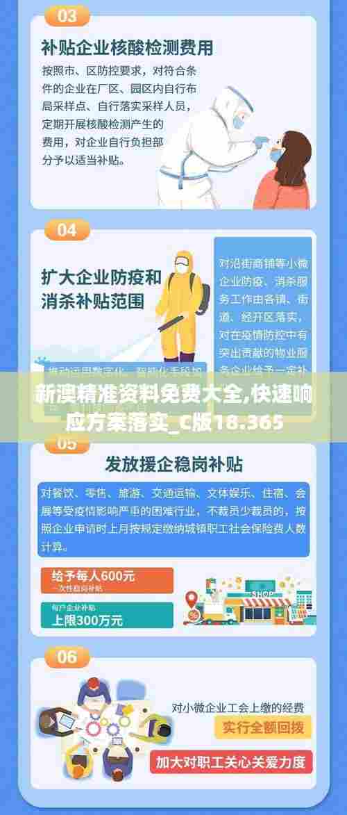 新澳精准资料免费大全,快速响应方案落实_C版18.365