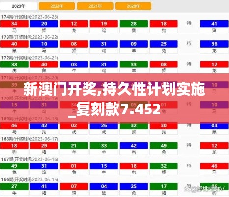新澳门开奖,持久性计划实施_复刻款7.452