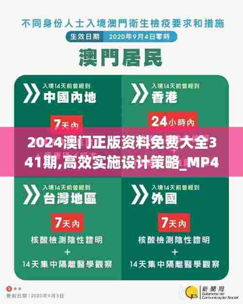 2024澳门正版资料免费大全341期,高效实施设计策略_MP4.777