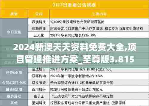 2024新澳天天资料免费大全,项目管理推进方案_至尊版3.815