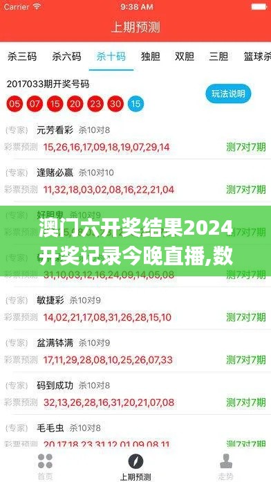 澳门六开奖结果2024开奖记录今晚直播,数据驱动分析解析_精英款2.695