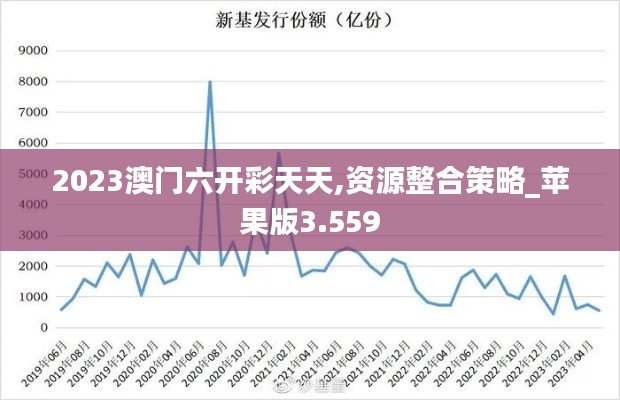 2023澳门六开彩天天,资源整合策略_苹果版3.559