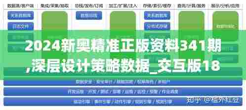 2024新奥精准正版资料341期,深层设计策略数据_交互版18.616