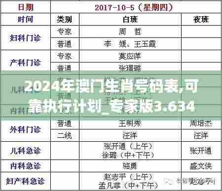 2024年澳门生肖号码表,可靠执行计划_专家版3.634