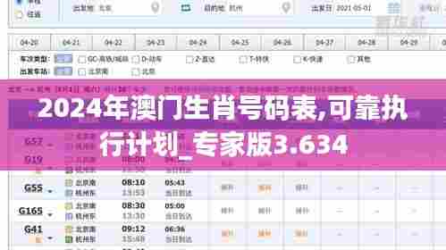 2024年澳门生肖号码表,可靠执行计划_专家版3.634