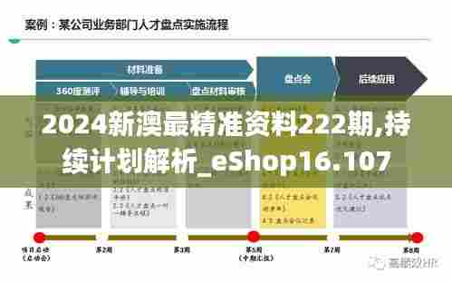 2024新澳最精准资料222期,持续计划解析_eShop16.107