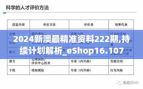 2024新澳最精准资料222期,持续计划解析_eShop16.107