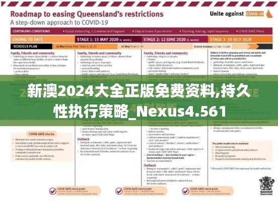 新澳2024大全正版免费资料,持久性执行策略_Nexus4.561