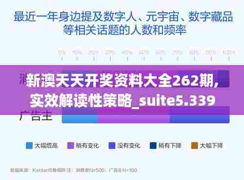 新澳天天开奖资料大全262期,实效解读性策略_suite5.339