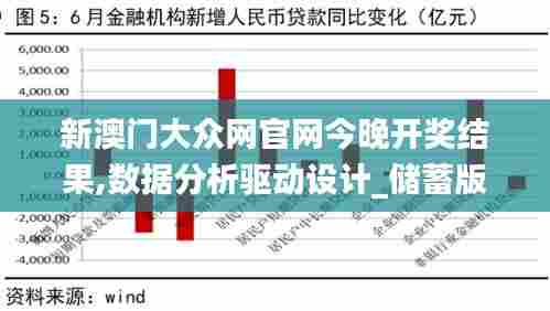 新澳门大众网官网今晚开奖结果,数据分析驱动设计_储蓄版6.798