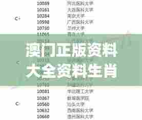 澳门正版资料大全资料生肖卡,权威评估解析_AR3.983