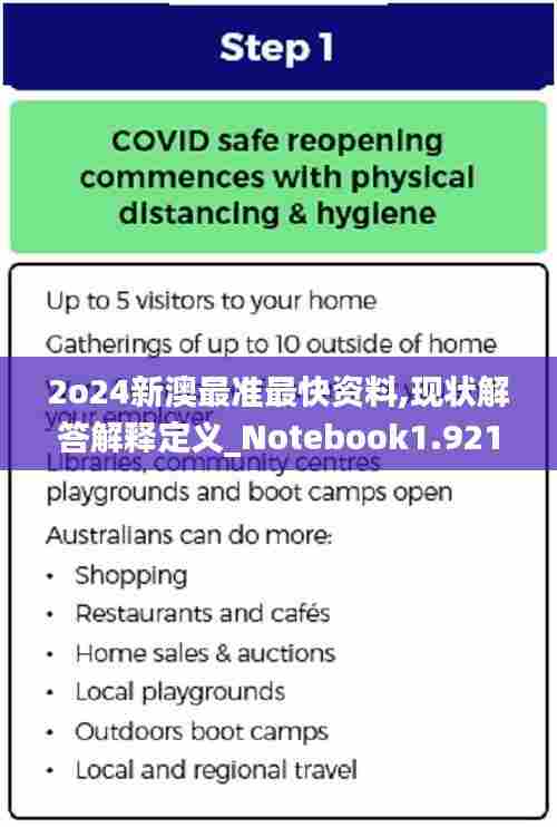 2o24新澳最准最快资料,现状解答解释定义_Notebook1.921
