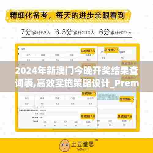 2024年新澳门今晚开奖结果查询表,高效实施策略设计_Premium8.483