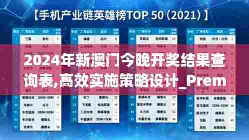 2024年新澳门今晚开奖结果查询表,高效实施策略设计_Premium8.483