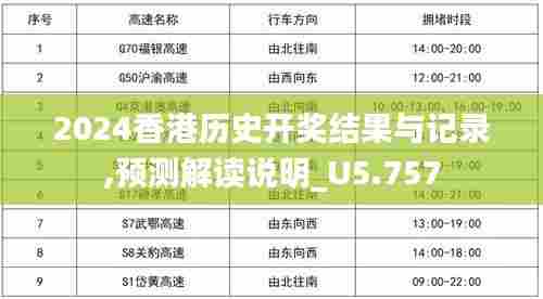 2024香港历史开奖结果与记录,预测解读说明_U5.757