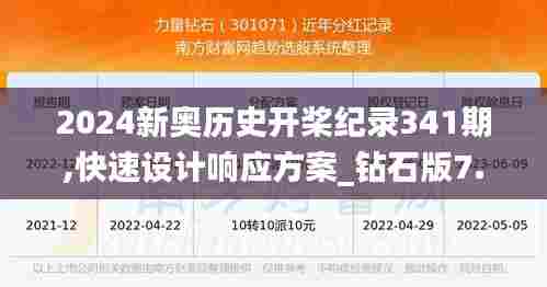 2024新奥历史开桨纪录341期,快速设计响应方案_钻石版7.133