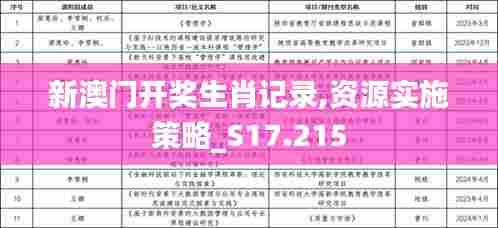 新澳门开奖生肖记录,资源实施策略_S17.215