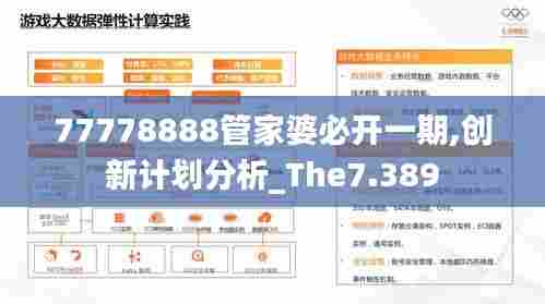77778888管家婆必开一期,创新计划分析_The7.389