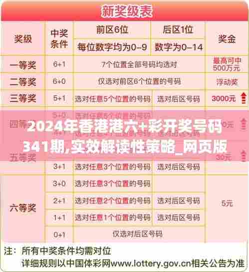 2024年香港港六+彩开奖号码341期,实效解读性策略_网页版11.282