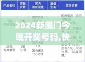 2024新澳门今晚开奖号码,快速设计问题解析_顶级版1.272