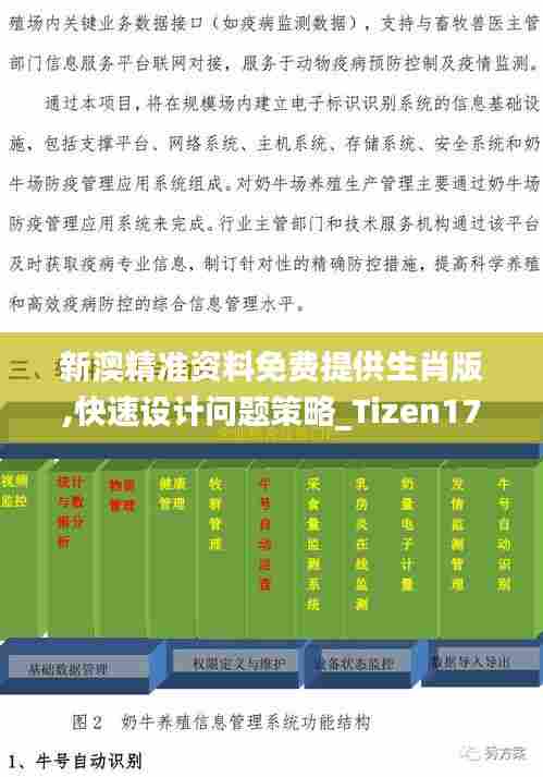 新澳精准资料免费提供生肖版,快速设计问题策略_Tizen17.158